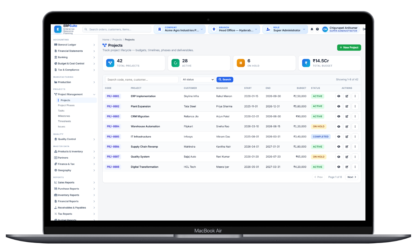 Ala ERP project management - project lifecycle with budgets, managers, timelines and status