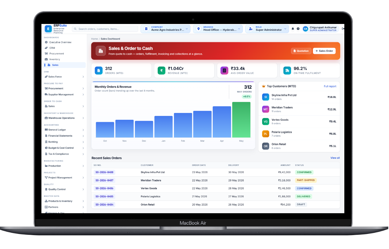 Ala ERP sales and order-to-cash dashboard - monthly orders, revenue, top customers and recent sales orders