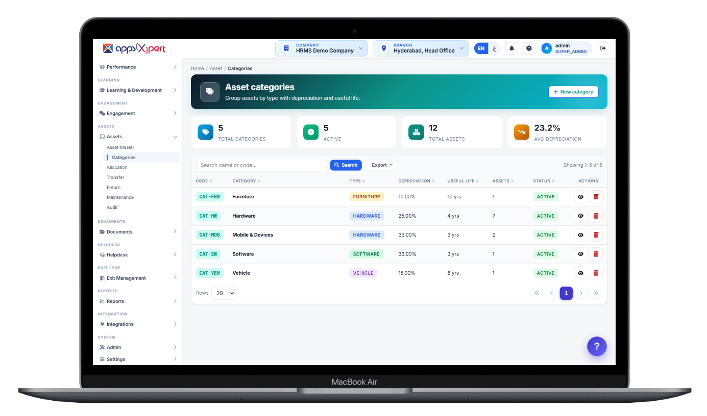 Ala HRMS asset management - asset categories grouped by type with depreciation and useful life
