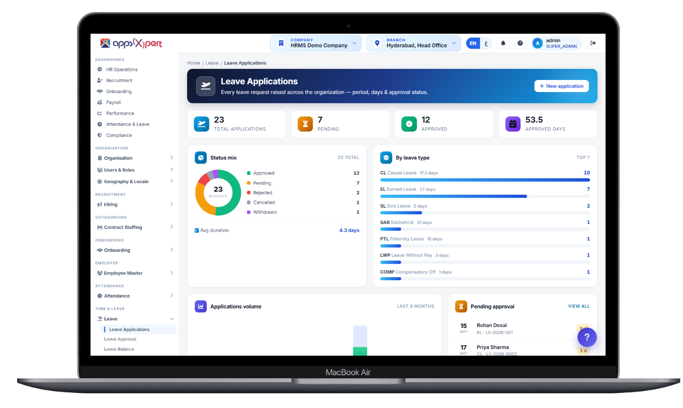Ala HRMS leave applications - every leave request with period, days, leave type and approval status