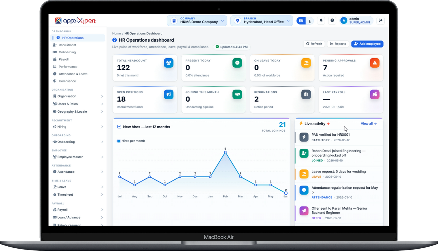 AppsXpert AI-powered HRMS dashboard on laptop