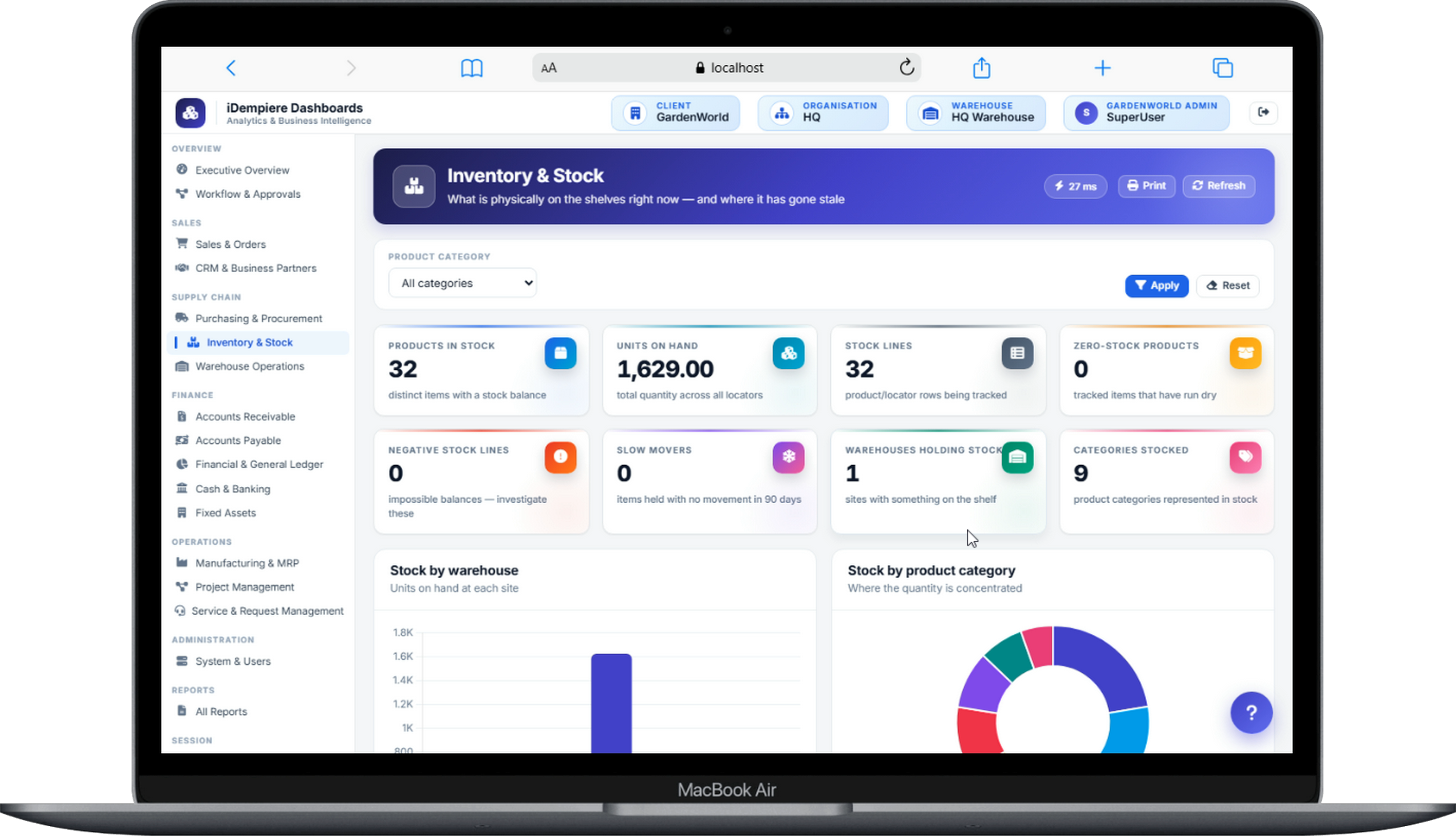 iDempiere ERP inventory and stock dashboard on laptop