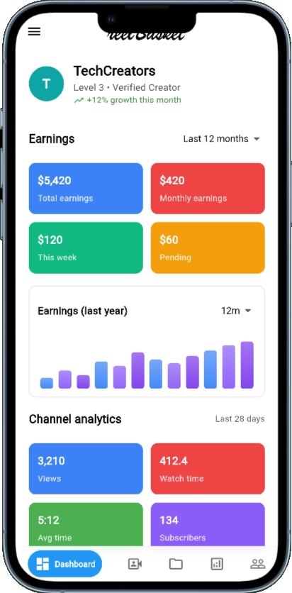 reelBasket influencer dashboard